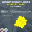 Ostrzeżenie meteorologiczne – Przymrozki!