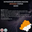 Ostrzeżenie meteorologiczne – BURZE